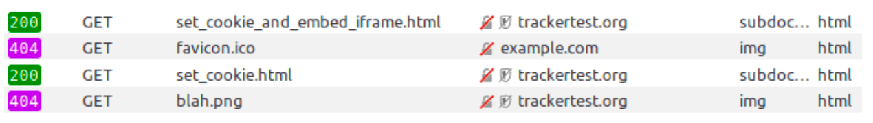 Netzwerkanfragen in Firefox DevTools, die anzeigen, welche als Tracking-Ressourcen klassifiziert sind, mit einem kleinen Schildsymbol